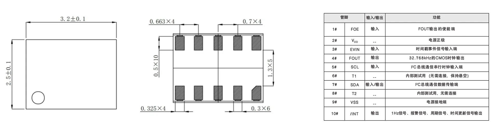 Dimensions of TE8804
