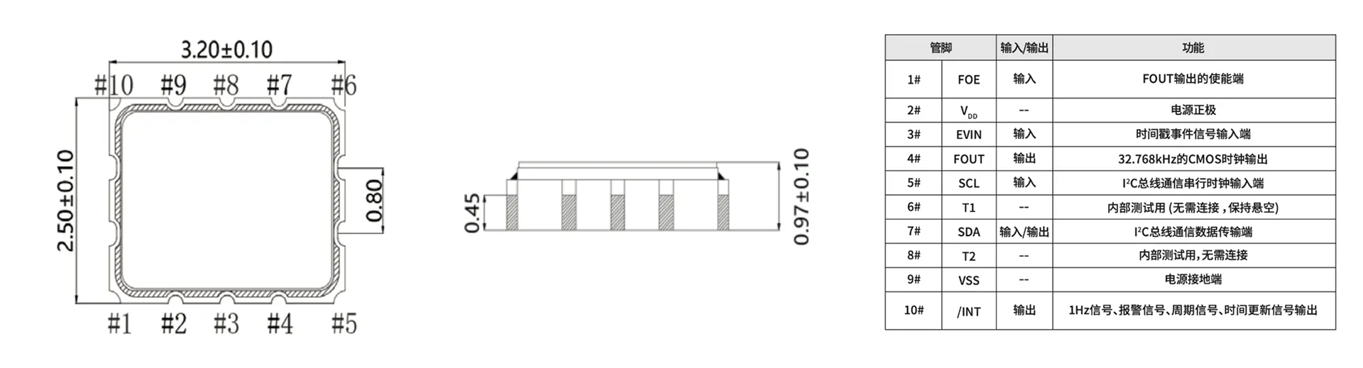 Dimensions of TR8804C