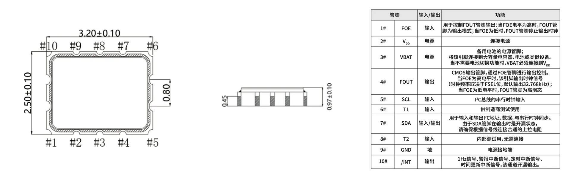 Dimensions of TR8900C
