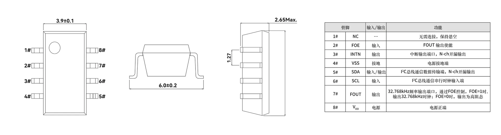 Dimensions of TS8010