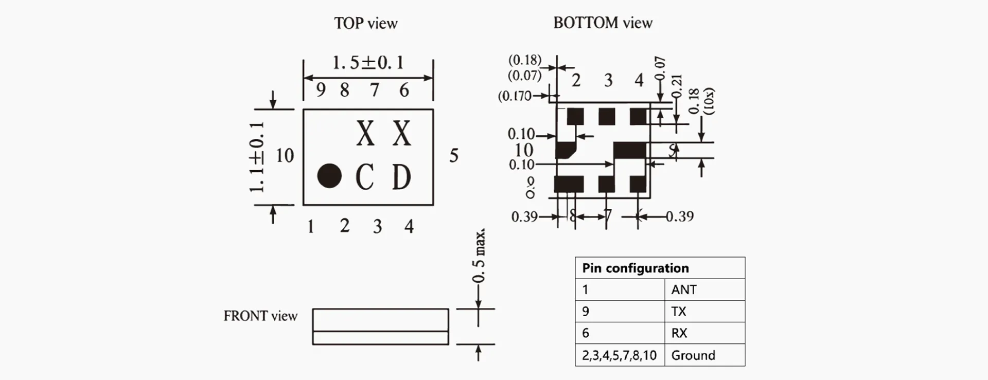 Dimensions of 1511