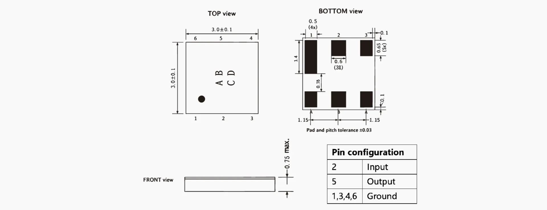 Dimensions of 3030